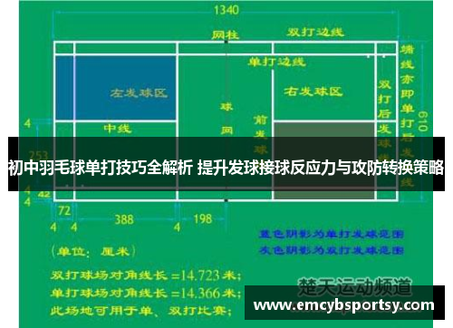 初中羽毛球单打技巧全解析 提升发球接球反应力与攻防转换策略